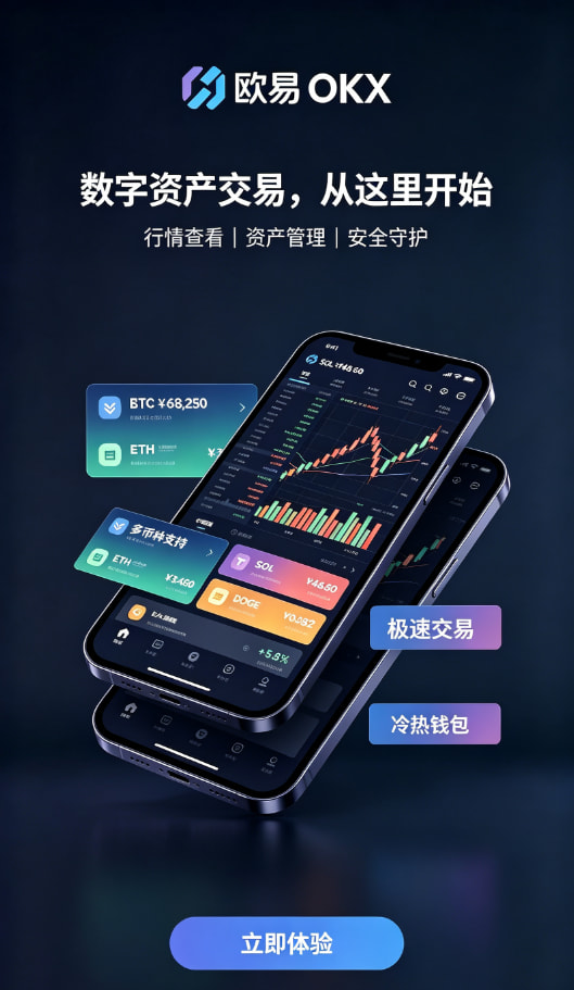 欧交易所app正版入口分享图二